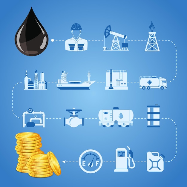 Conceito de indústria de petróleo com refinaria de produção de extração de dois ícones plana de cores e transporte de petróleo e gasolina. ilustração vetorial isolada