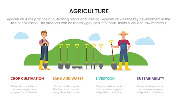 Conceito de infográfico de agricultura de equipamentos de ferramentas para apresentação de slides com comparação de lista de 4 pontos em dois lados