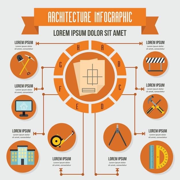 Conceito de infográfico de arquitetura, estilo simples