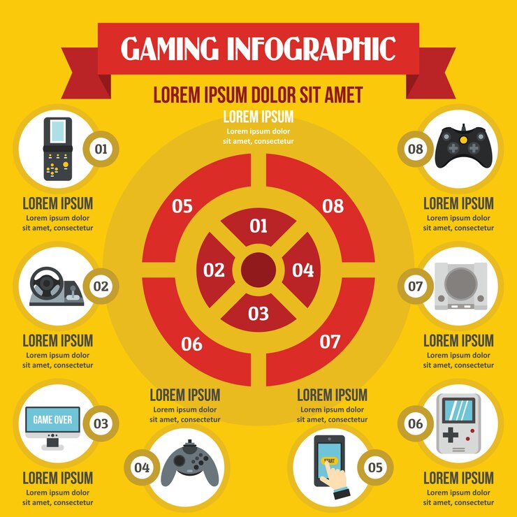 Vetor conceito de infográfico de jogos, estilo simples
