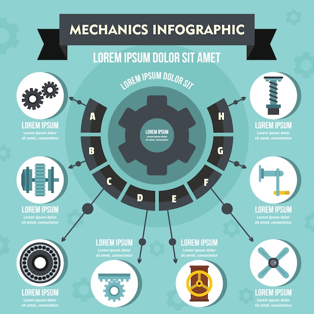 Vetor conceito de infográfico de mecânicos, estilo simples