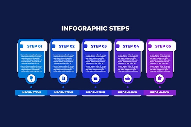 Conceito de infográfico de negócios de cinco etapas