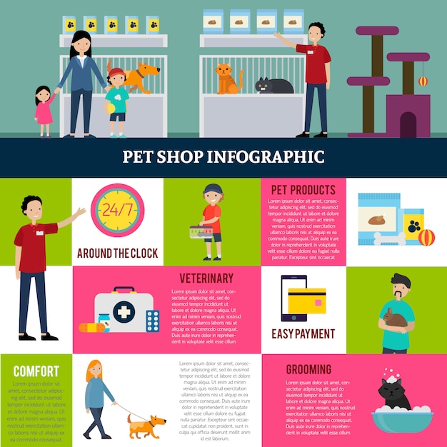 Conceito de infográfico de pet shop colorido