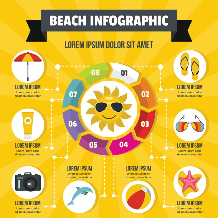 Vetor conceito de infográfico de praia, estilo simples