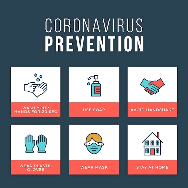 Conceito de infográfico de prevenção de coronavírus