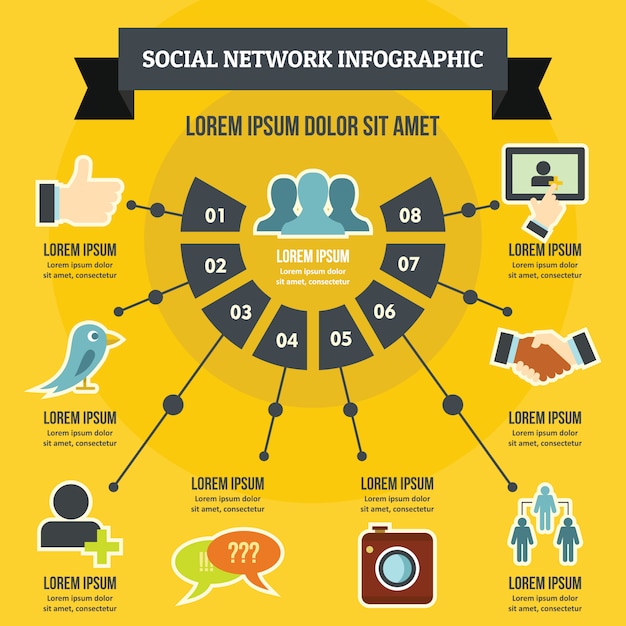 Vetor conceito de infográfico de rede social.