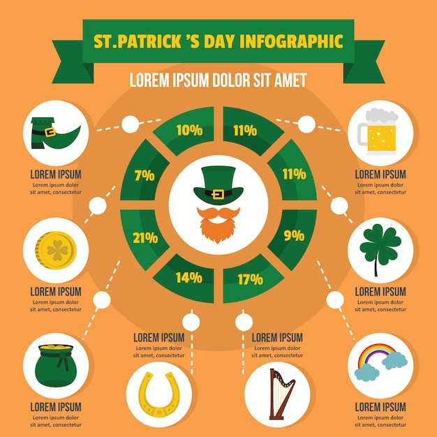 Vetor conceito de infográfico de saint patrick day, estilo simples