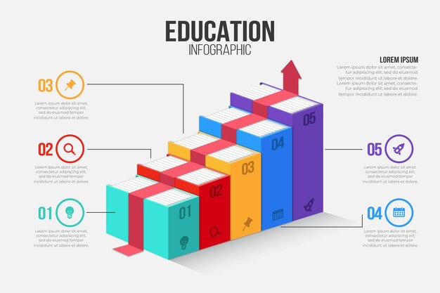 Conceito de infográficos de educação plana