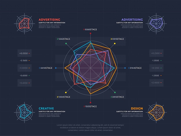 Vetor conceito de infográficos de negócios com quatro índices