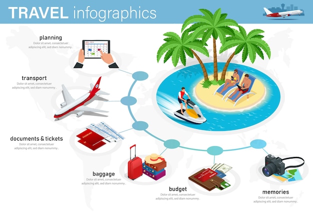 Conceito de infográficos isométricos de planejar suas férias, viajar para seus negócios, sites, apresentações, publicidade etc. Planeje seu guia de infográfico de viagem. Conceito de reserva de férias.