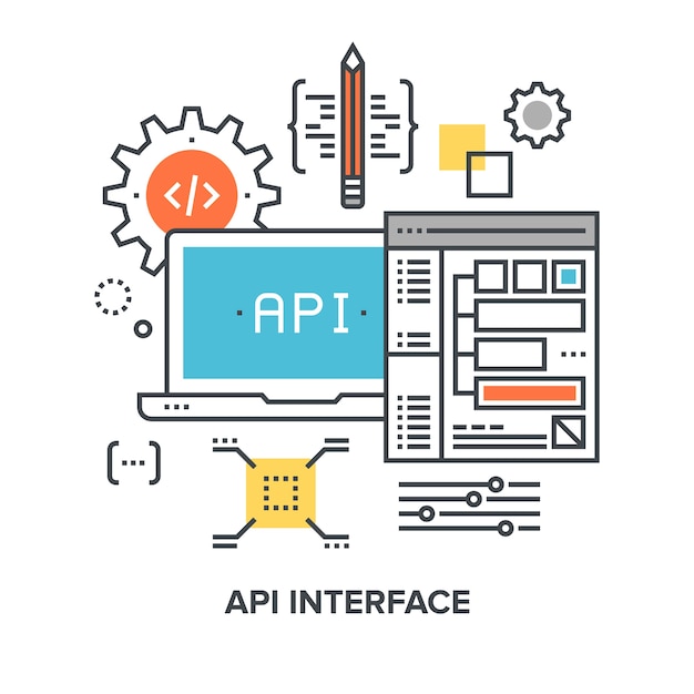 Conceito de interface api