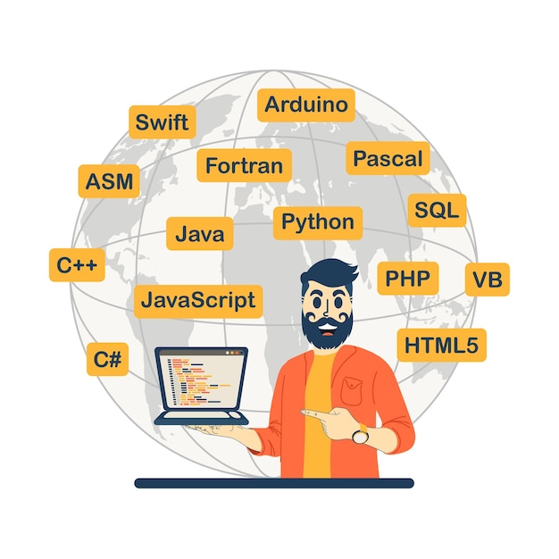 Vetor conceito de linguagens de programação de todo o mundo. programador de homem mostrando programa no laptop