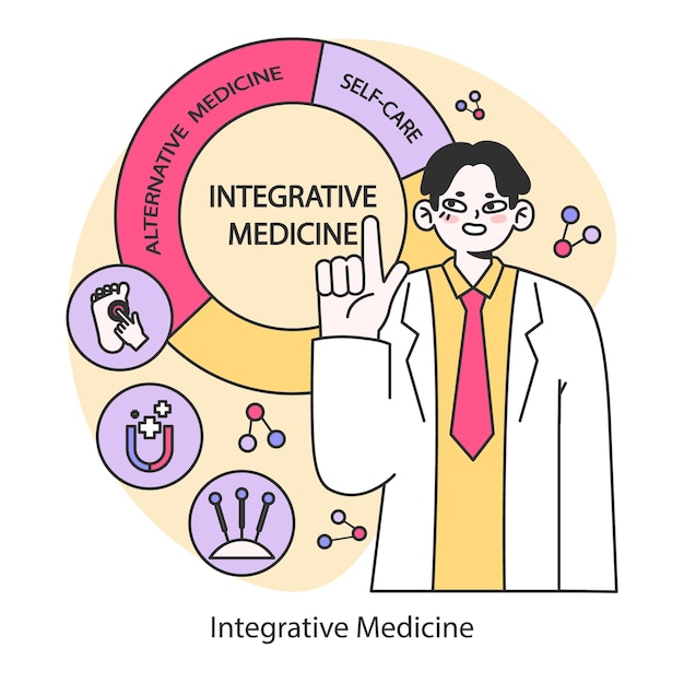 Vetor conceito de medicina integrativa que combina práticas de cuidados de saúde tradicionais e alternativas com foco em