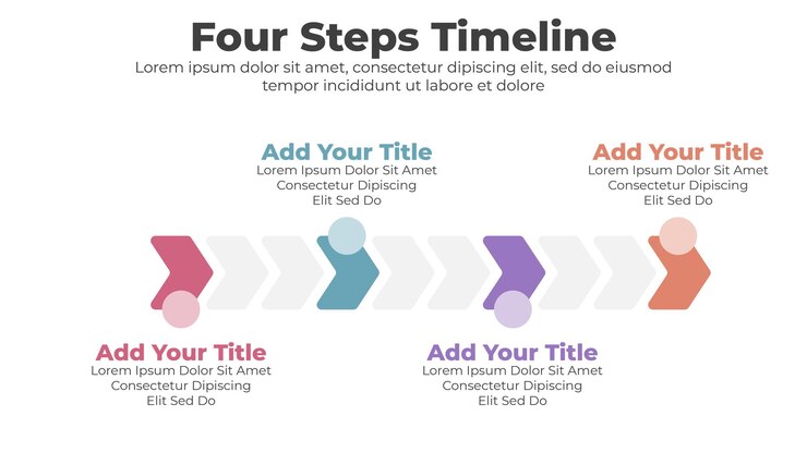 Vetor conceito de negócio de modelo de linha do tempo infográfico vetorial com passo