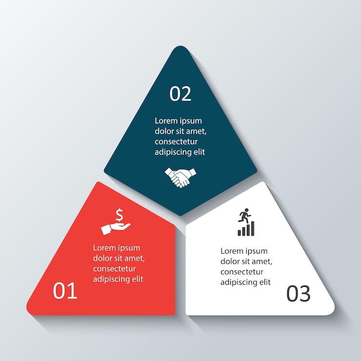 Vetor conceito de negócios infográfico de triângulo vetorial com 3 opções de etapas ou processos