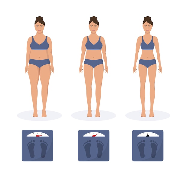 Vetor conceito de perda de peso de mulher gorda e magra dieta e fitness antes e depois da medida da forma corporal da menina