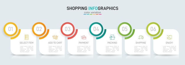 Conceito de processo de compra de seis elementos gráficos coloridos com 6 etapas sucessivas