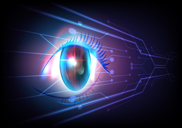 Conceito de segurança e segurança Perspectiva brilhante Olho de fundo digital futurista de tecnologia
