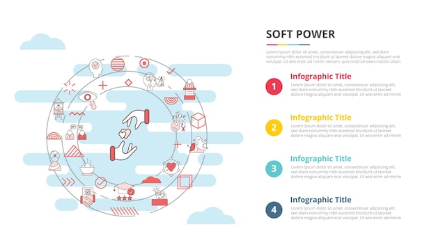 Conceito de soft power para banner de modelo infográfico com informações de lista de quatro pontos