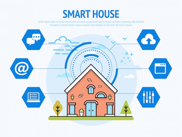 Conceito de tecnologia de casa inteligente para automação residencial