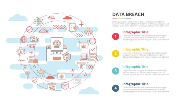 Conceito de tecnologia de violação de dados para banner de modelo infográfico com informações de lista de quatro pontos