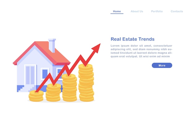 Conceito de tendências imobiliárias da página de destino