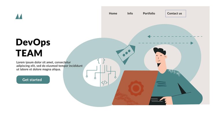 Vetor conceito devops. modelo de site. cultura de engenharia de software e prática de desenvolvimento e operação de software. símbolo de operações de desenvolvimento. ilustração em vetor plana moderna isolada no fundo branco