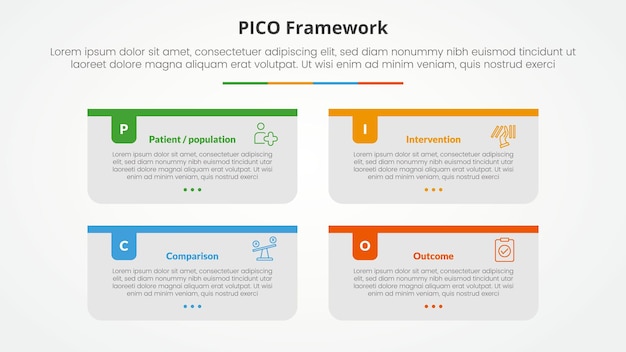Conceito infográfico de estrutura PICO para apresentação de slides com recipiente de caixa retangular longo com cabeçalho de crachá colorido com lista de 4 pontos com estilo plano