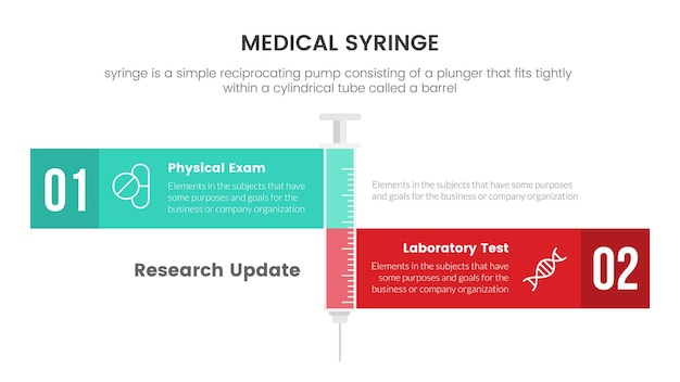 Conceito infográfico de seringa médica de vacina de comparação 2 para apresentação de slides com comparação de lista de 3 pontos