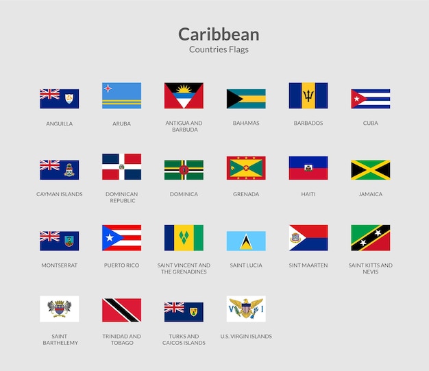 Ícone de bandeira retangular dos países do Caribe