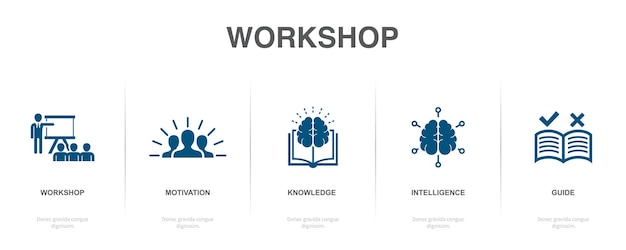 Ícones de guia de inteligência de conhecimento de motivação de oficina Modelo de design de infográfico Conceito criativo com 5 etapas