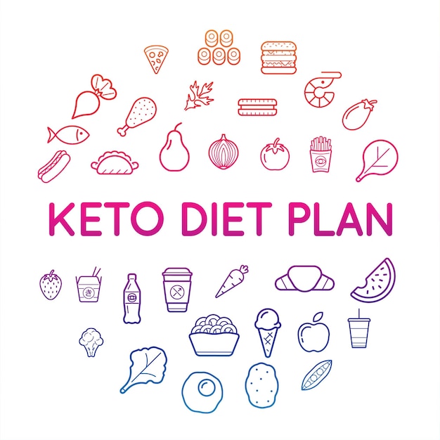 Ícones do plano de nutrição da dieta Keto com sinal em conjunto de ilustração vetorial de infográfico em forma de círculo