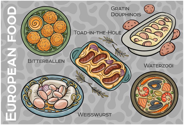 Conjunto de alimentos popular da europa central ocidental vector desenhado à mão