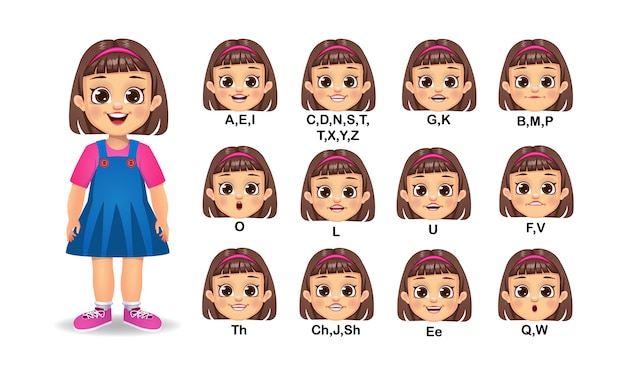 Conjunto de animação boca infantil e pronúncia do alfabeto