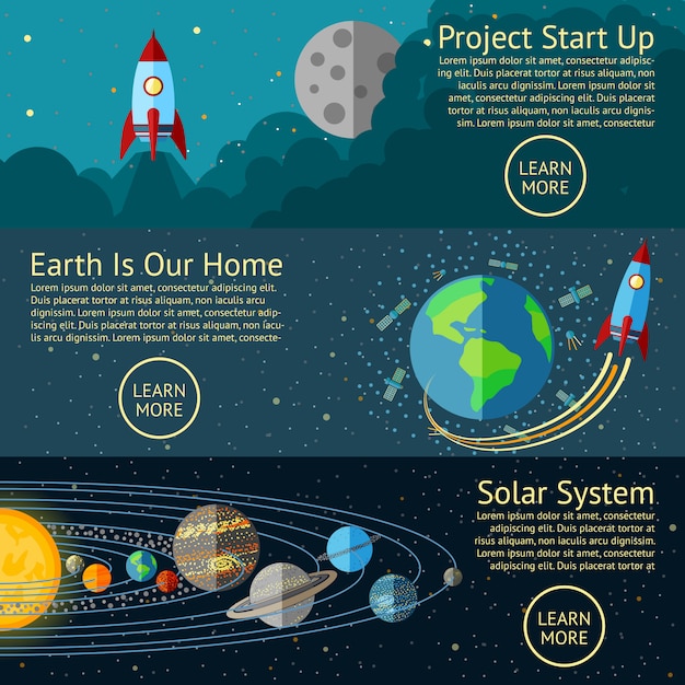 Conjunto de conceitos de banners do espaço - foguete inicializado, terra vista do espaço, sistema solar. vetor