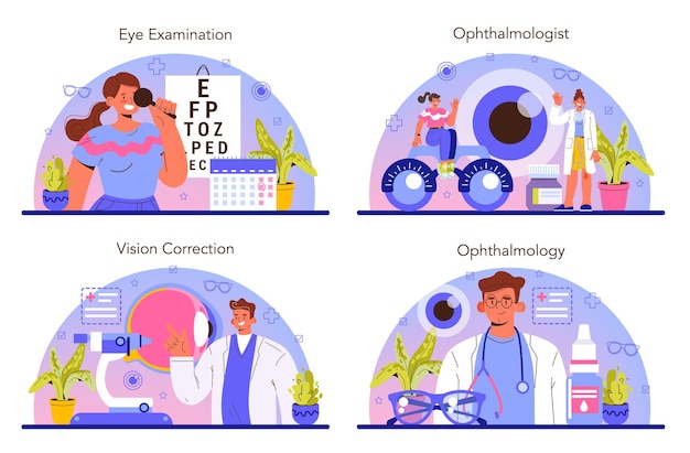 Conjunto de conceitos de oftalmologista. ideia de verificação de visão e tratamento. diagnóstico de visão e correção a laser. especialista em oftalmologia. ilustração vetorial plana