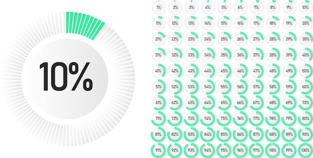 Conjunto de diagramas de porcentagem de círculo de 0 a 100 prontos para uso para web design, interface do usuário