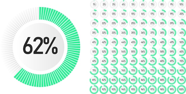 Conjunto de diagramas de porcentagem de círculo de 0 a 100 prontos para uso para web design, interface do usuário
