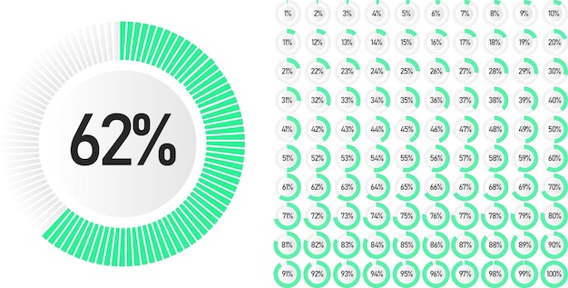 Vetor conjunto de diagramas de porcentagem de círculo de 0 a 100 prontos para uso para web design, interface do usuário
