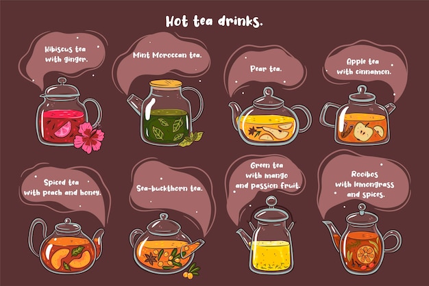 Conjunto de diferentes tipos de bebidas de chá quente em bules de vidro