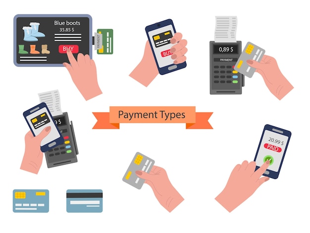Vetor conjunto de diferentes tipos de opções de pagamento transações financeiras e conceito de pagamento faz um pagamento