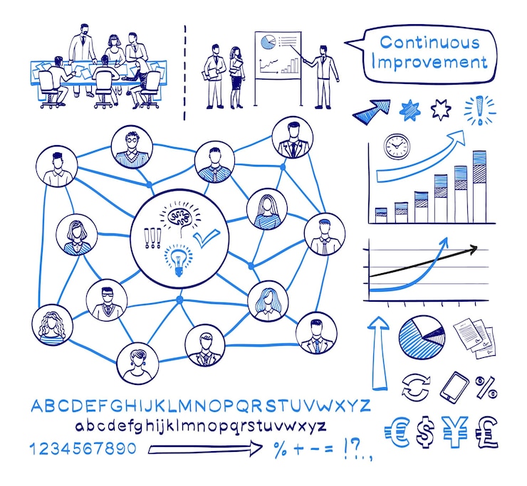 Vetor conjunto de doodle de negócios. debate. trabalho em equipe. conectando pessoas.