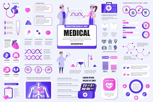 Conjunto de elementos de infográfico de serviços médicos, ux, kit