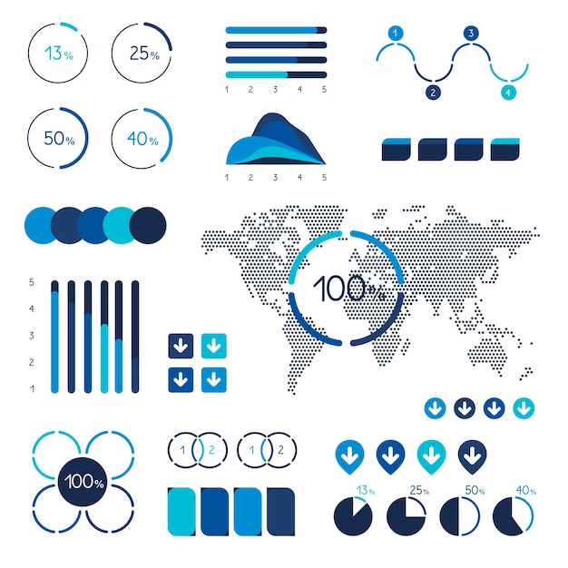 Conjunto de elementos infográficos mapa gráfico gráfico de linha do tempo de bolha de fala