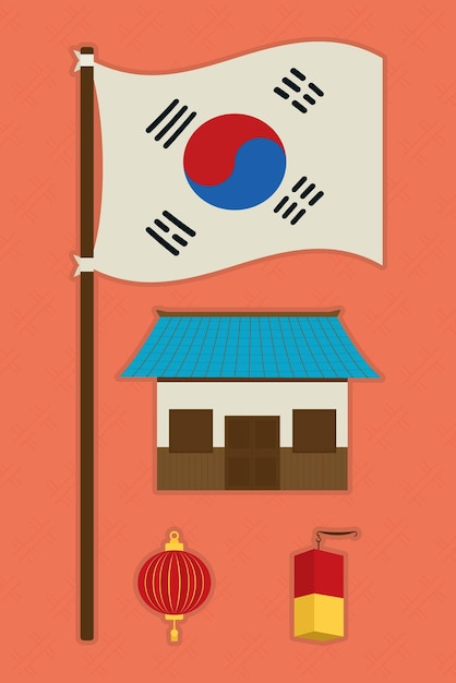 Conjunto de ícones da coreia