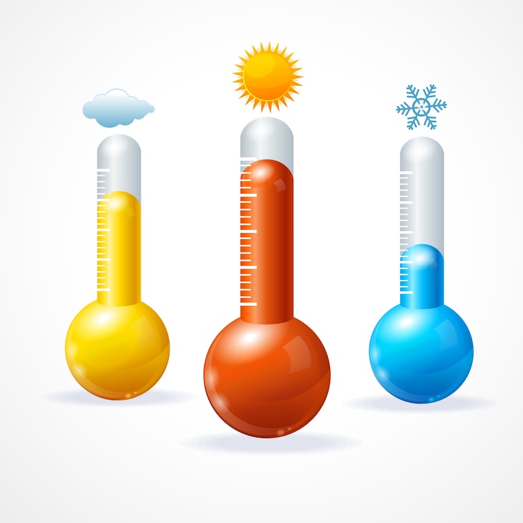 Vetor conjunto de ícones da thermometr o conceito de clima quente, frio e ensolarado