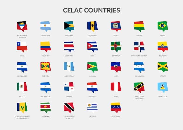 Conjunto de ícones de bandeira de bate-papo da Comunidade CELAC dos Estados Latino-Americanos e Caribenhos