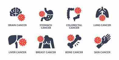 Vetor conjunto de ícones de câncer contendo câncer de cérebro, estômago, colo-retal, pulmão, fígado, mama, pele e ossos