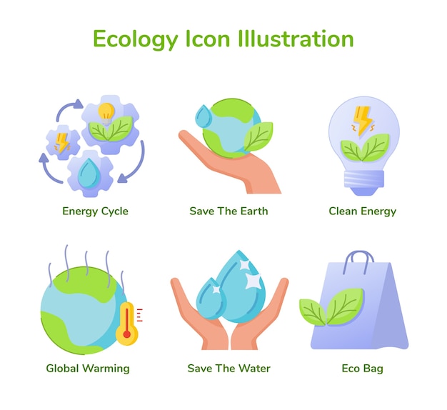 Conjunto de ícones de ecologia, coleta de ciclo de energia, economia, energia limpa, aquecimento global
