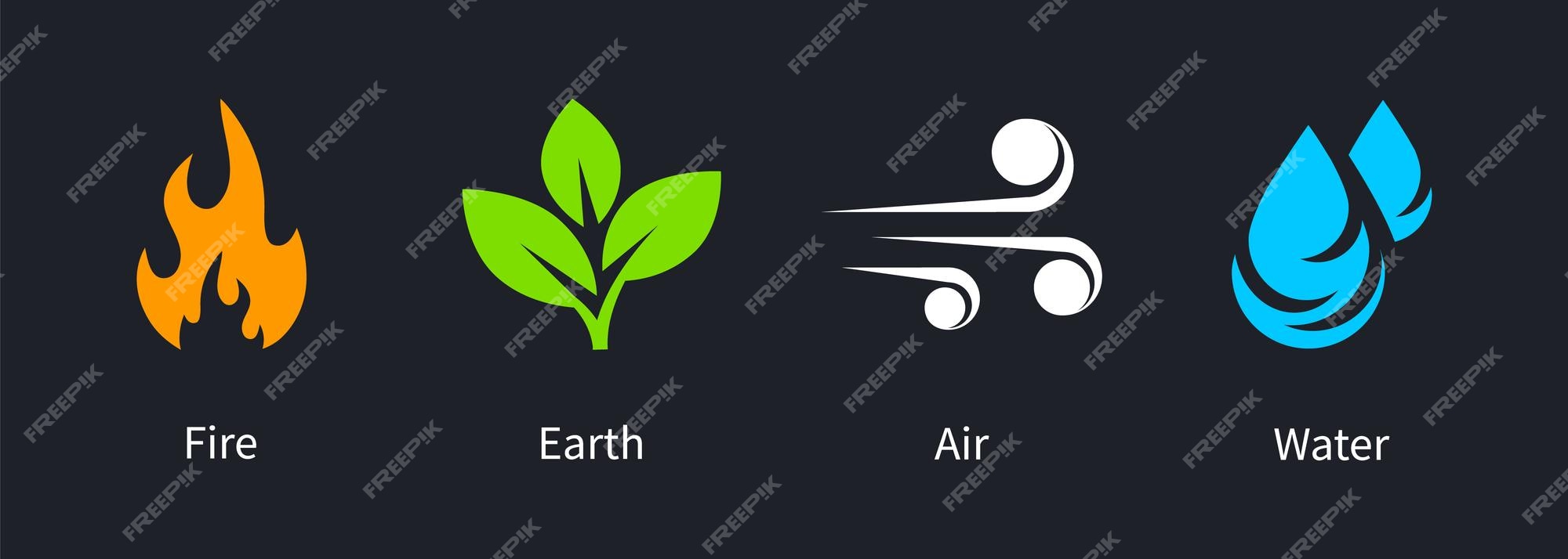 Terra, ar, fogo e água, quatro ícones de elementos da natureza, design de  símbolo do vento, ar, fogo, água, terra